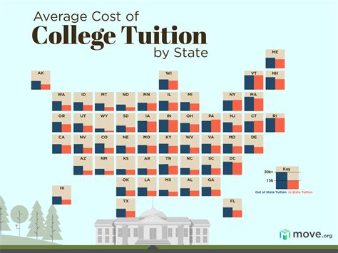 binghamton tuition per semester